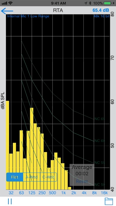 How to cancel & delete Acoustiblok Sound Analyzer from iphone & ipad 4