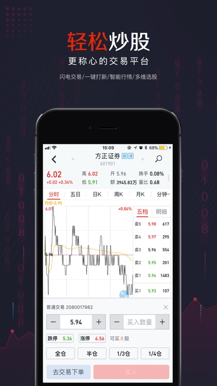 小方-方正证券