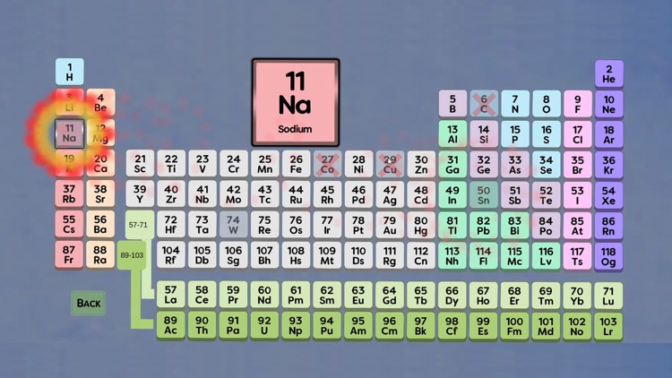 The Elements Game