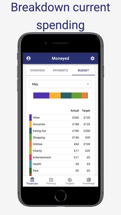 Moneyed App