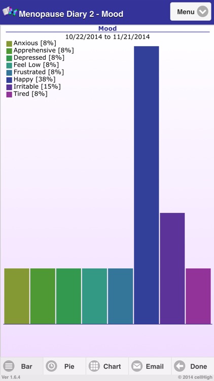 Menopause Diary 2 screenshot-4