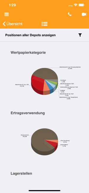 WKW-FINANZEN(圖6)-速報App