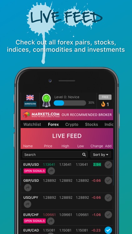 Top 10 Apps like Forex & Trading app FX Signals in for iPhone & iPad