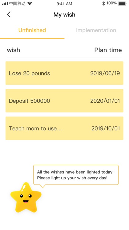 Make a wish-persevere