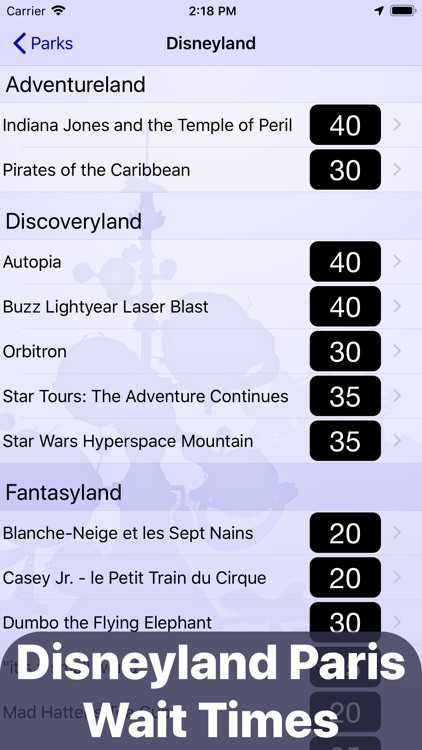 Wait Times: Disneyland Paris