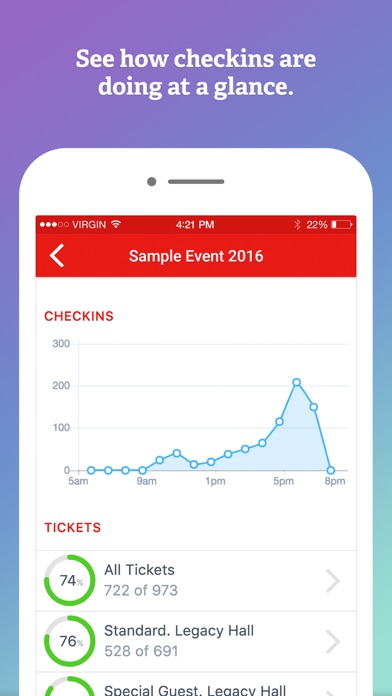 How to cancel & delete Guestlist - Event Management from iphone & ipad 1