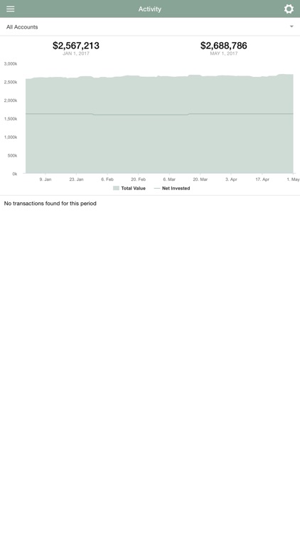 Mitlin Financial Client Portal screenshot-3