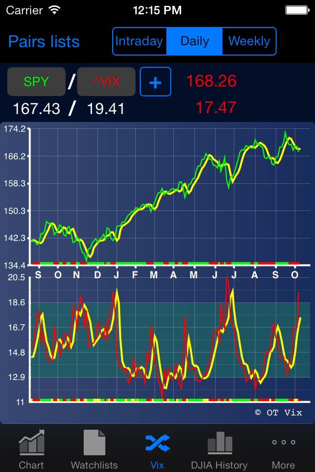 Gann 9 screenshot 4