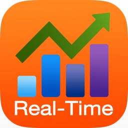 Stocks Tracker Apple Watch App