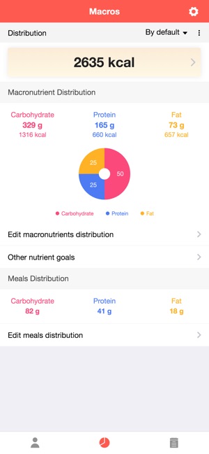 Macros - Calorie Counter(圖3)-速報App