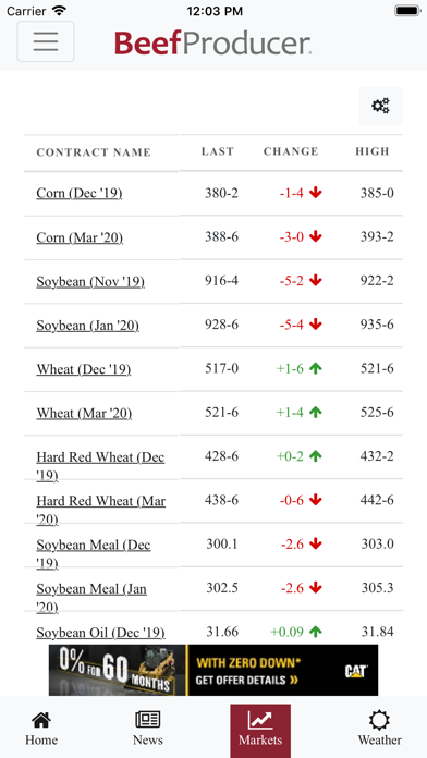 How to cancel & delete Beef Producer from iphone & ipad 3