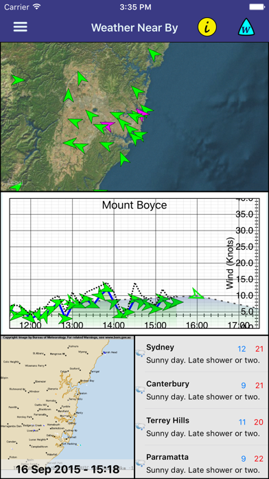 AUSWinds screenshot1