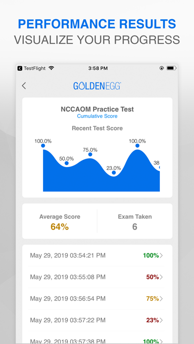 NCCAOM Practice Test Prep screenshot 4