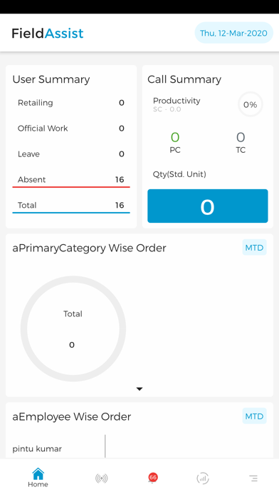 How to cancel & delete ManagersApp For FieldAssist from iphone & ipad 4