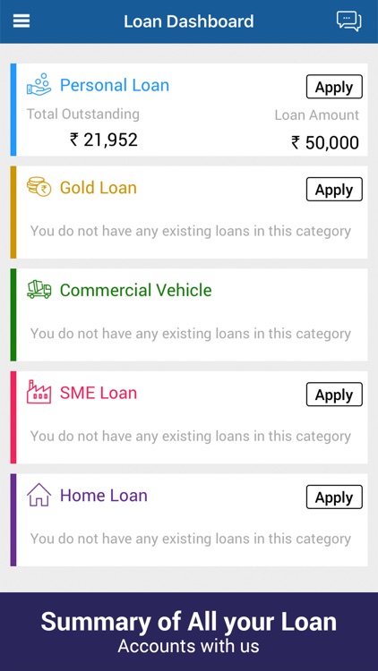 IIFL Loans By IIFL