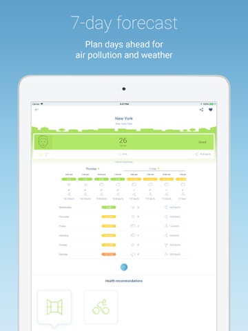 Скриншот из AirVisual Air Quality Forecast