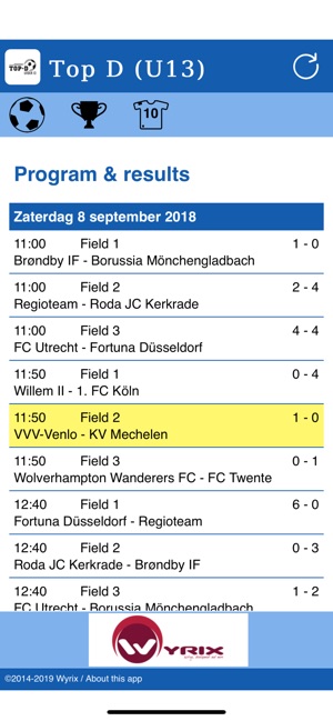 Top D Toernooi (U13)