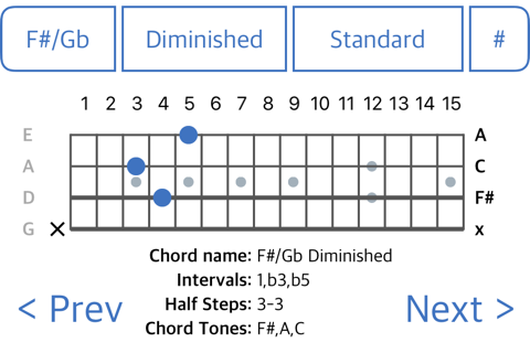 ChordFinder For Mandolin - náhled