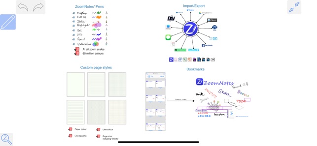 ZoomNotes(圖3)-速報App