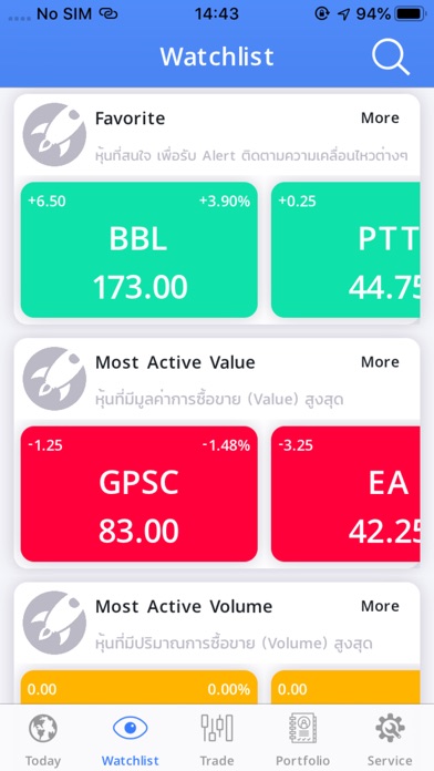 【图】Yuanta NAVI(截图2)