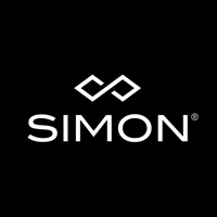 SIMON: Malls, Mills & Outlets