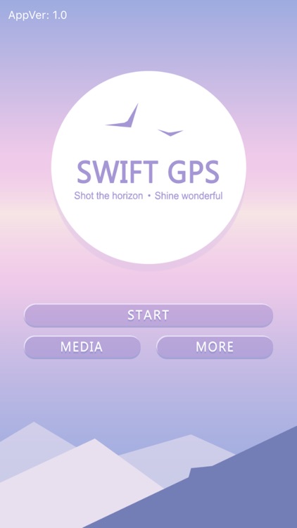 Swift GPS