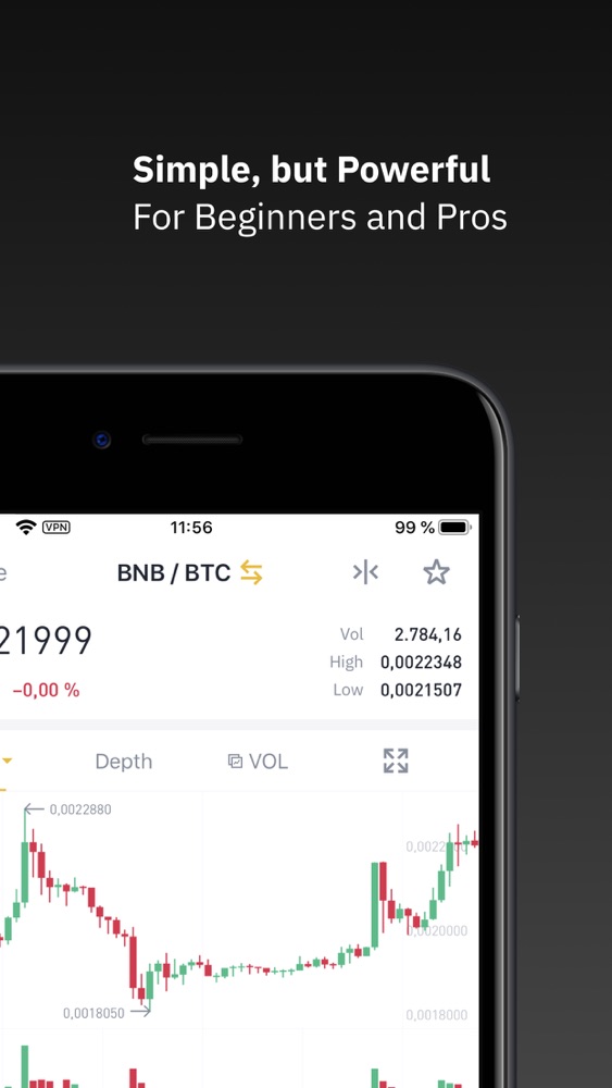 buy bitcoin on binance with usd