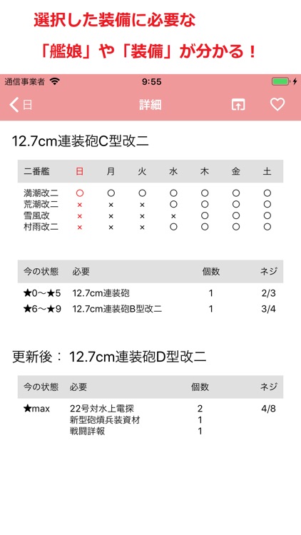 明石の改修帳 〜装備の改修情報(艦これ)