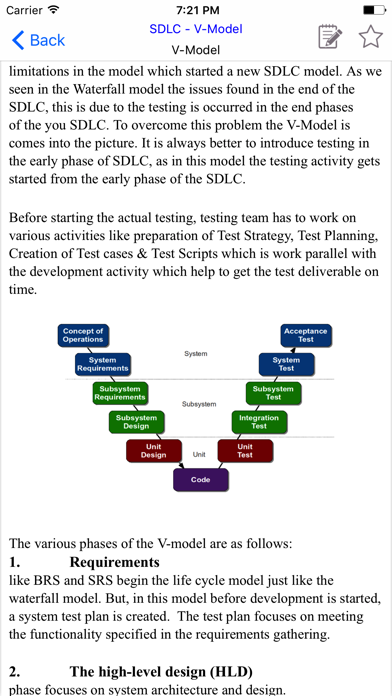 How to cancel & delete SDLC - Software Development Life Cycle (SDLC) from iphone & ipad 4