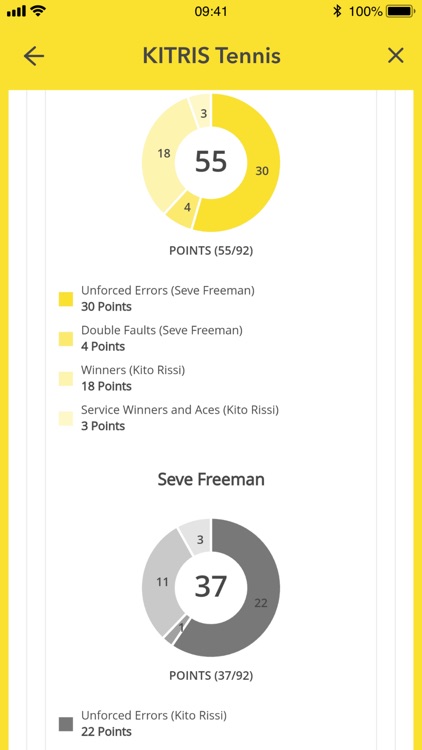 KITRIS Tennis Tracker screenshot-7