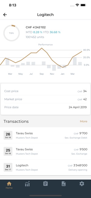 Etops Digital(圖4)-速報App