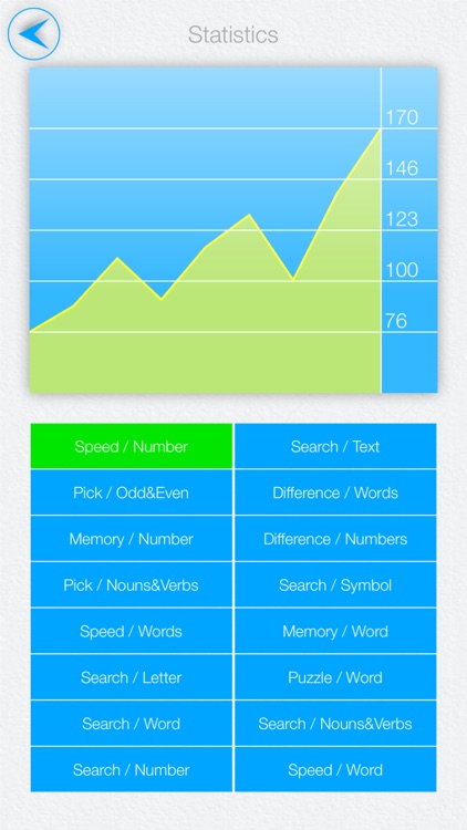 Speed Reading IQ: epub, djvu screenshot-4