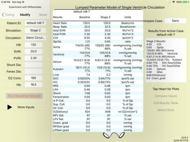 Single Ventricle Circulation(圖4)-速報App