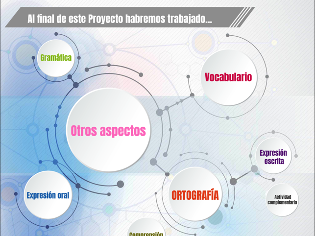 Informe semanal(圖2)-速報App