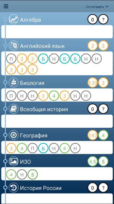 Школьный Портал Light screenshot 4