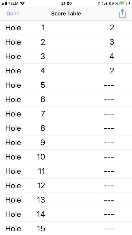 Golf Hits Counter