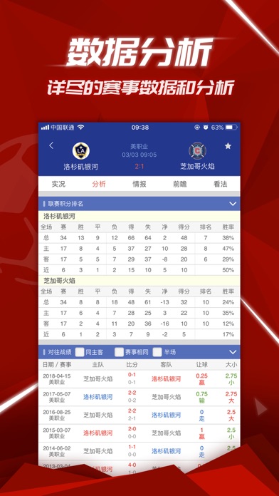 每日赛事看点-足球篮球比分预测平台 screenshot 4