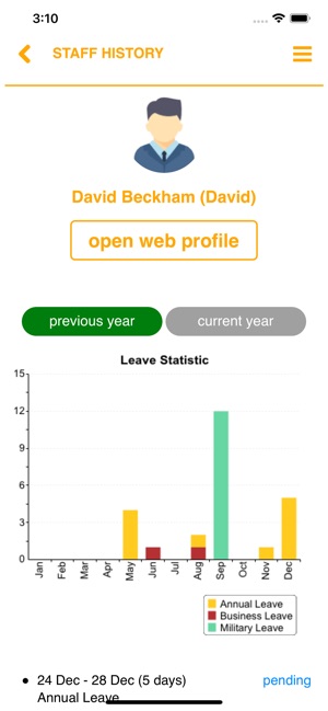 Totem Leave Management(圖5)-速報App