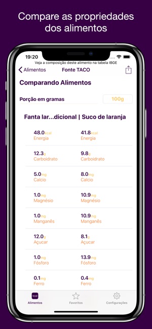 Tabela IBGE de Alimentos(圖3)-速報App