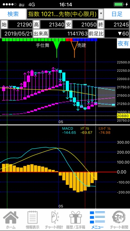 i増田足 screenshot-5