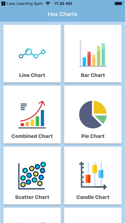 Hex Graph & Charts