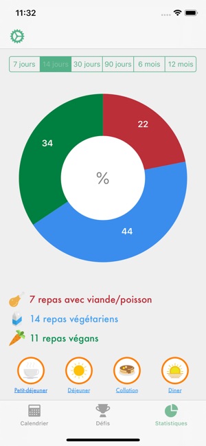 ObjectifVG(圖4)-速報App