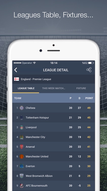 Super Live Score screenshot-3
