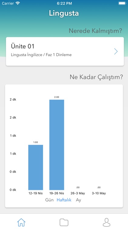 Lingusta Metodu