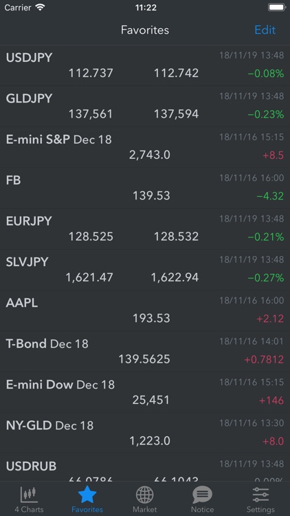 Pan Rolling Custom Chart screenshot-3