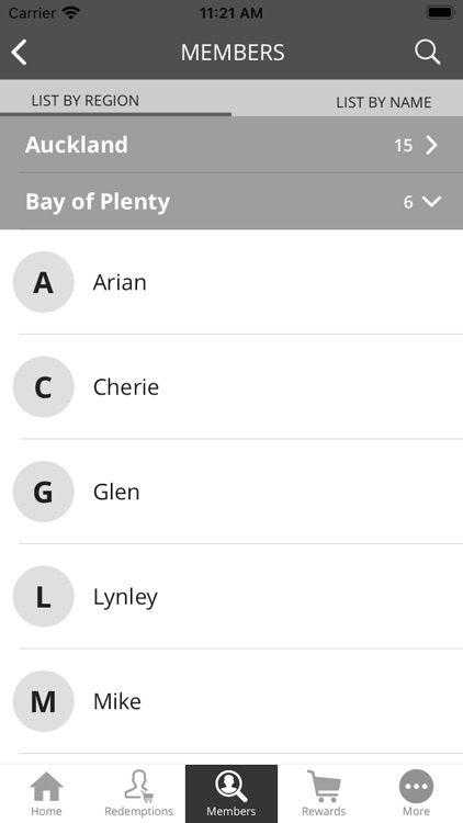 I:nfluence Partner NZ