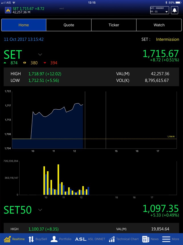 ASLTrade for iPad(圖1)-速報App