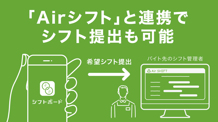 シフトボード：バイトの給料計算とシフト管理