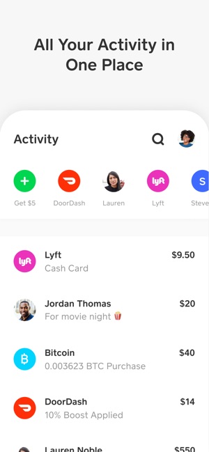 buying and selling bitcoin on cash app buying and selling bitcoin on cash app