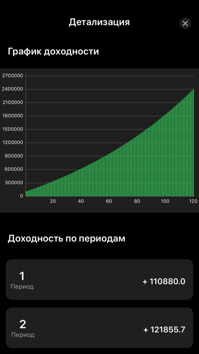 Калькулятор сложного процента screenshot 3